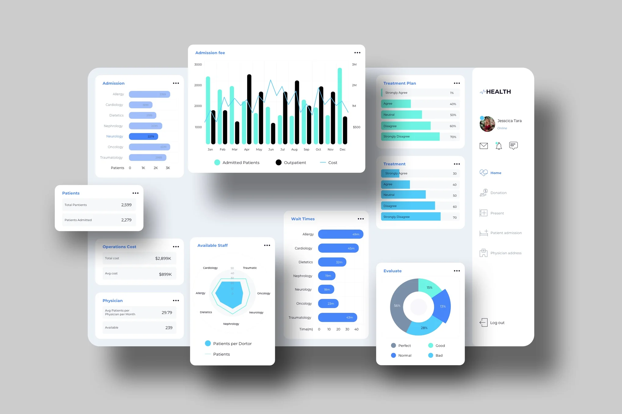 Development Services